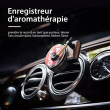 Charger l&#39;image dans la galerie, Désodorisant de Voiture (Clip de Parfum)
