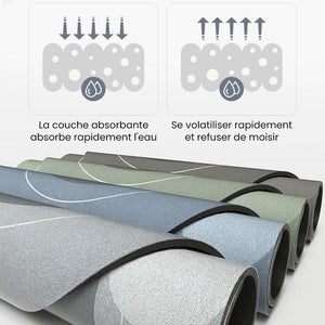 Tapis de Sol Super Absorbant