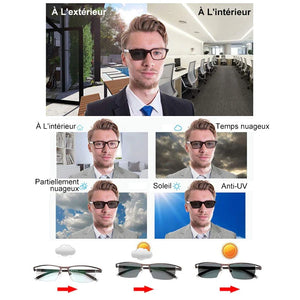 Ciaovie™ Lunettes Myopie à Changement de Couleur Intelligents